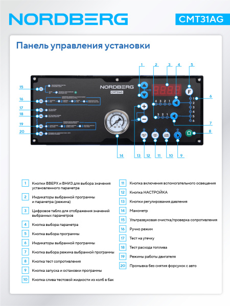 Установка для тестирования и очистки форсунок cmt31ag