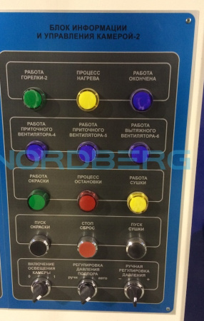 Окрасочно-сушильная камера industrial