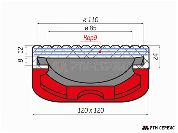 Накладка резиновая на домкрат подкатной inch (Дюйм)Compacinch (Дюйм). КОРД 1033к